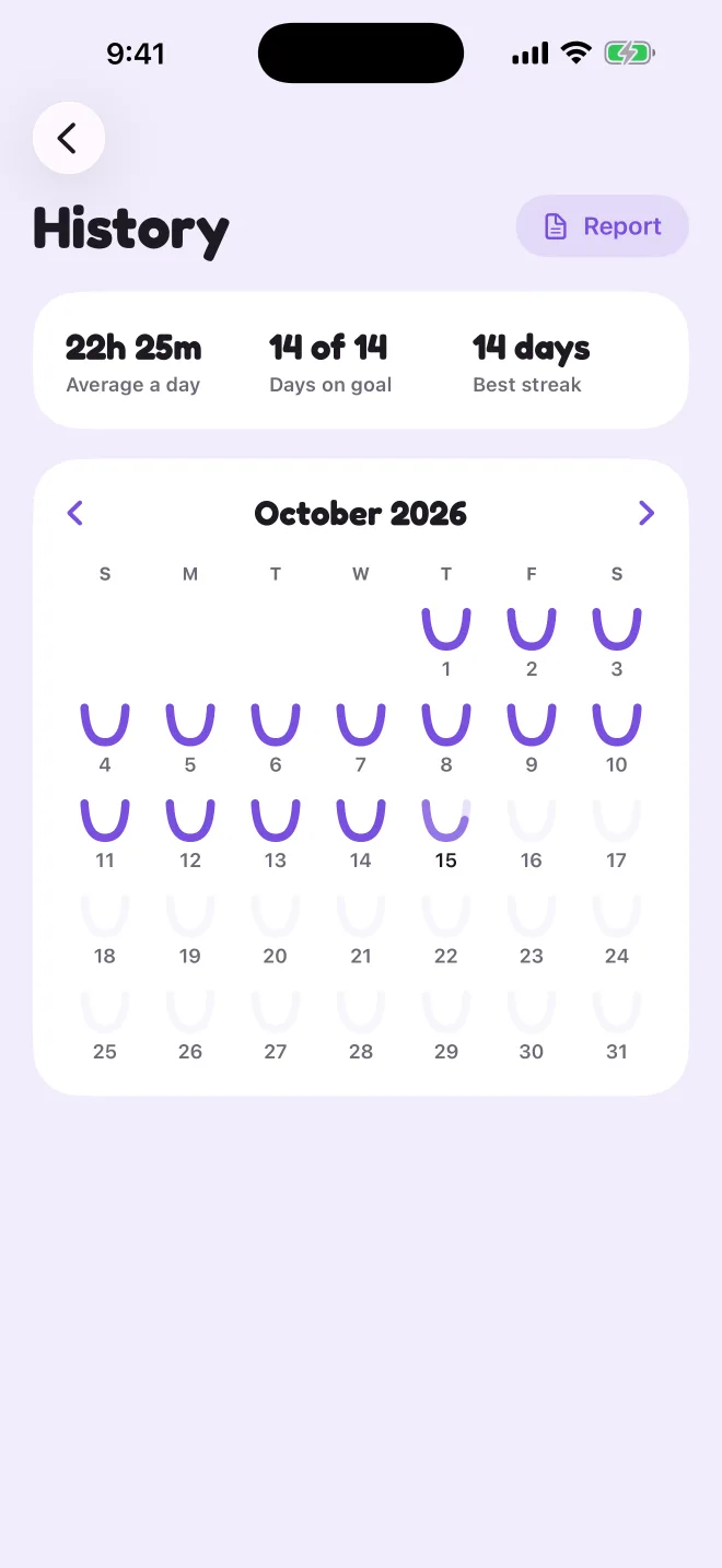 History calendar with averages and streaks